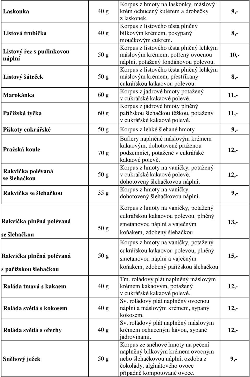 Korpus z listového těsta plněný lehkým máslovým krémem, přestříkaný cukrářskou Korpus z jádrové hmoty potažený Korpus z jádrové hmoty plněný pařížskou šlehačkou těžkou, potažený Piškoty cukrářské