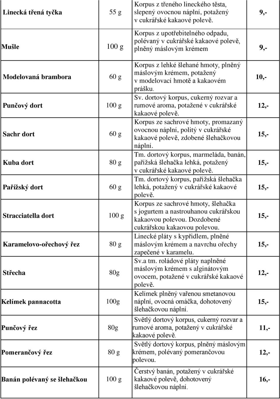 šlehané hmoty, plněný máslovým krémem, potažený v modelovací hmotě a kakaovém prášku. Sv.