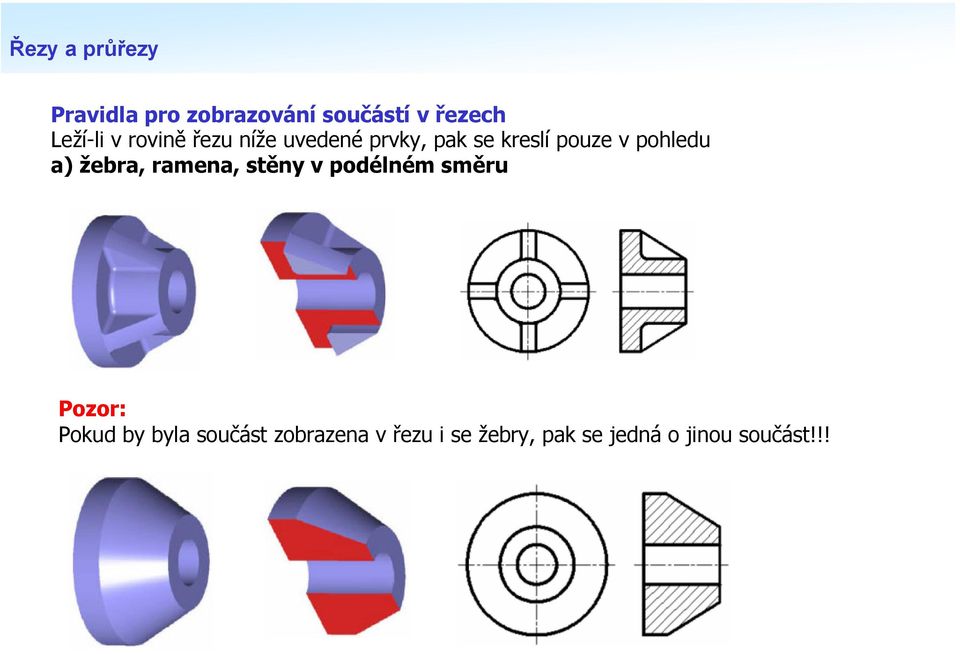 žebra, ramena, stěny v podélném směru Pozor: Pokud by byla