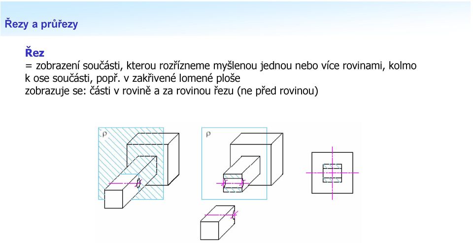 součásti, popř.