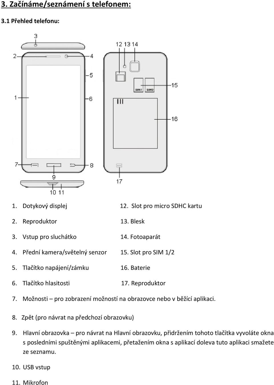 Možnosti pro zobrazení možností na obrazovce nebo v běžící aplikaci. 8. Zpět (pro návrat na předchozí obrazovku) 9.