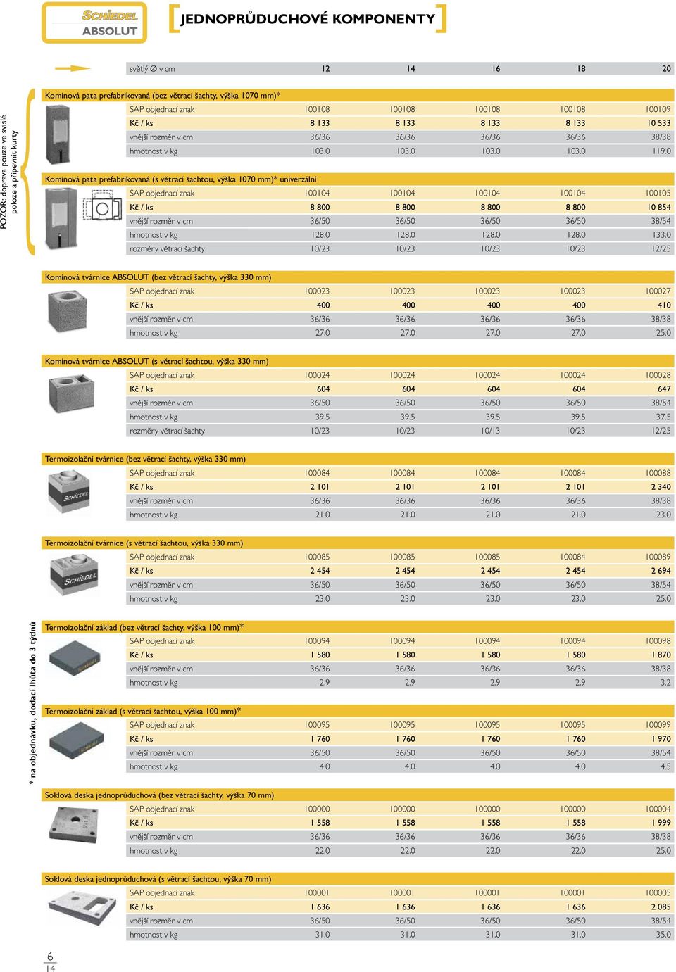 0 Komínová pata prefabrikovaná (s větrací šachtou, výška 1070 mm)* univerzální SAP objednací znak 100104 100104 100104 100104 100105 Kč / ks 8 800 8 800 8 800 8 800 10 854 vnější rozměr v cm 36/50