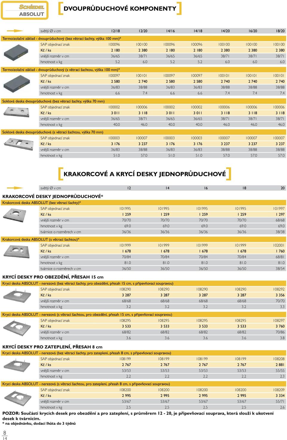 0 6.0 Termoizolační základ - dvouprůduchový (s větrací šachtou, výška 100 mm)* SAP objednací znak 100097 100101 100097 100097 100101 100101 100101 Kč / ks 2 580 2 740 2 580 2 580 2 740 2 740 2 740