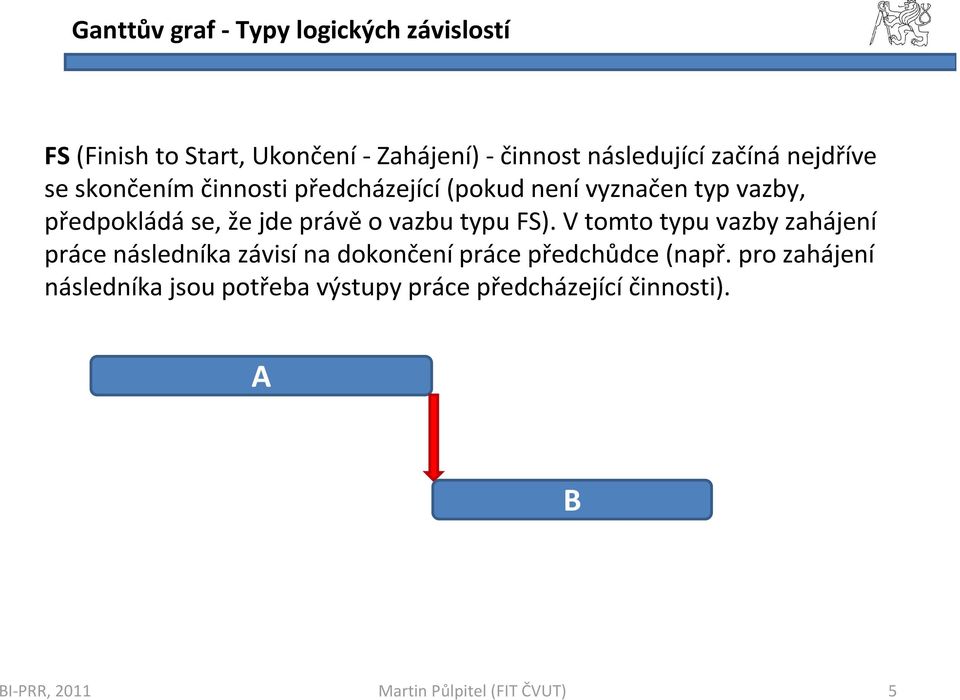 předpokládáse, že jde právěo vazbu typu FS).