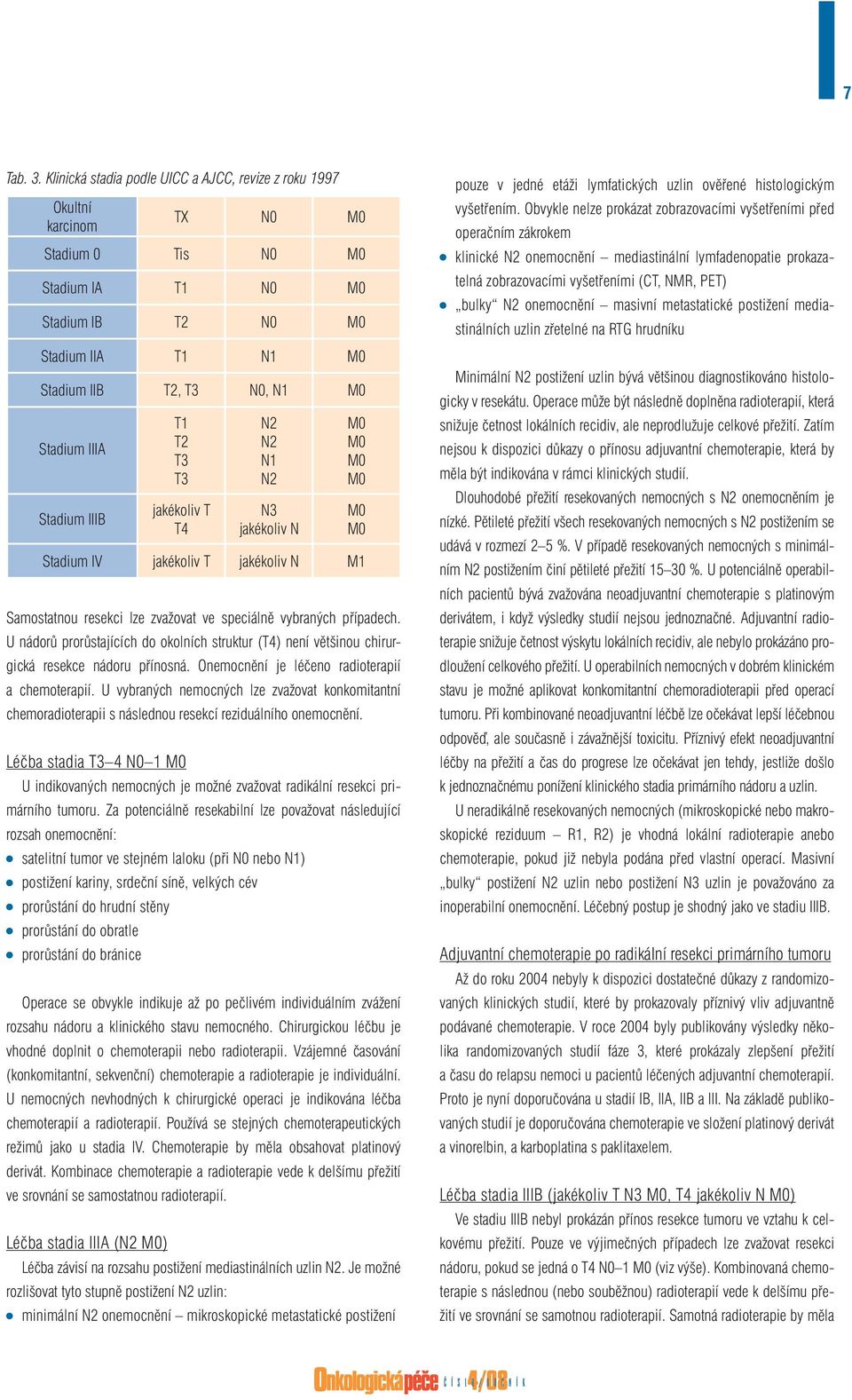 T1 T2 T3 T3 jakékoliv T T4 N1 N3 jakékoliv N Stadium IV jakékoliv T jakékoliv N M1 Samostatnou resekci lze zvažovat ve speciálně vybraných případech.