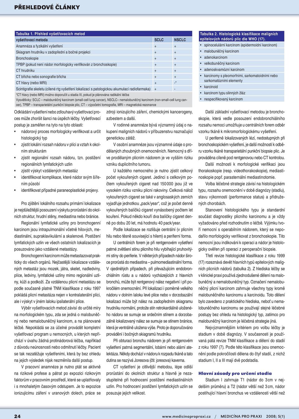 verifikován z bronchoskopie) + + CT hrudníku + + CT břicha nebo sonografie břicha + + CT hlavy (nebo MRI) + -* Scintigrafie skeletu (cílené rtg vyšetření lokalizací s patologickou akumulací