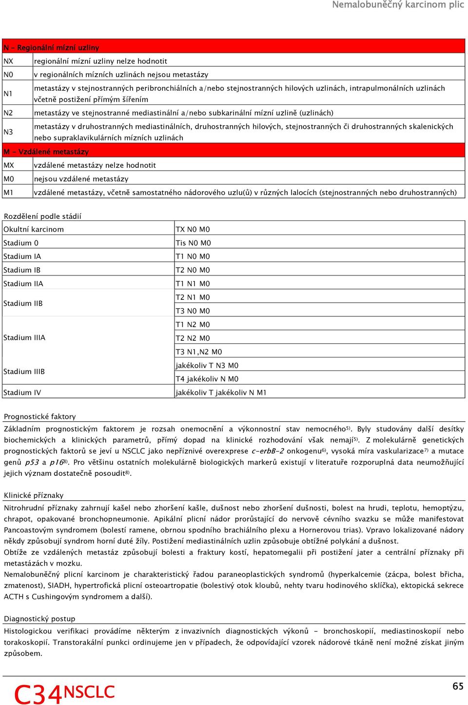 mediastinálních, druhostranných hilových, stejnostranných či druhostranných skalenických nebo supraklavikulárních mízních uzlinách M - Vzdálené metastázy MX vzdálené metastázy nelze hodnotit M0