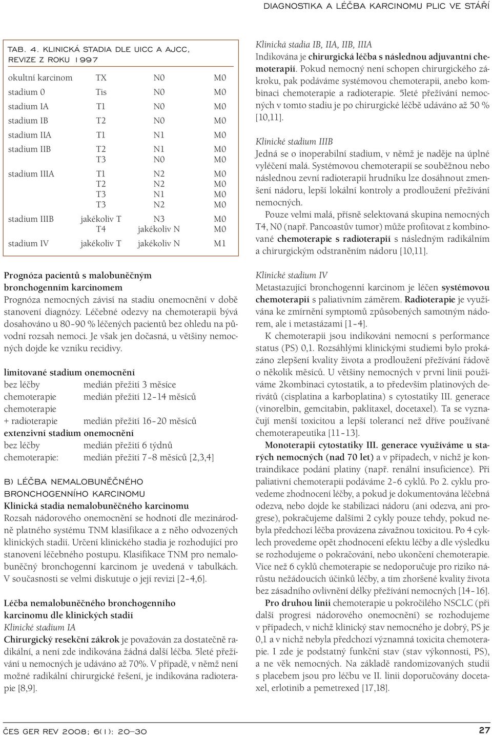 IIIA T1 N2 M0 T2 N2 M0 T3 N1 M0 T3 N2 M0 stadium IIIB jakékoliv T N3 M0 T4 jakékoliv N M0 stadium IV jakékoliv T jakékoliv N M1 Prognóza pacientů s malobuněčným bronchogenním karcinomem Prognóza
