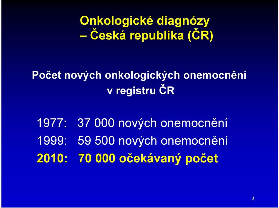 registru ČR 1977: 37 000 nových onemocnění