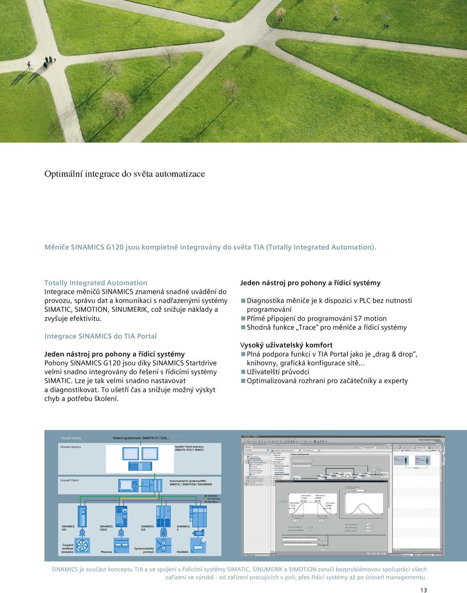 Integrace do TIA Portal Jeden nástroj pro pohony a řídicí systémy Pohony G120 jsou díky Startdrive velmi snadno integrovány do řešení s řídicími systémy SIMATIC.