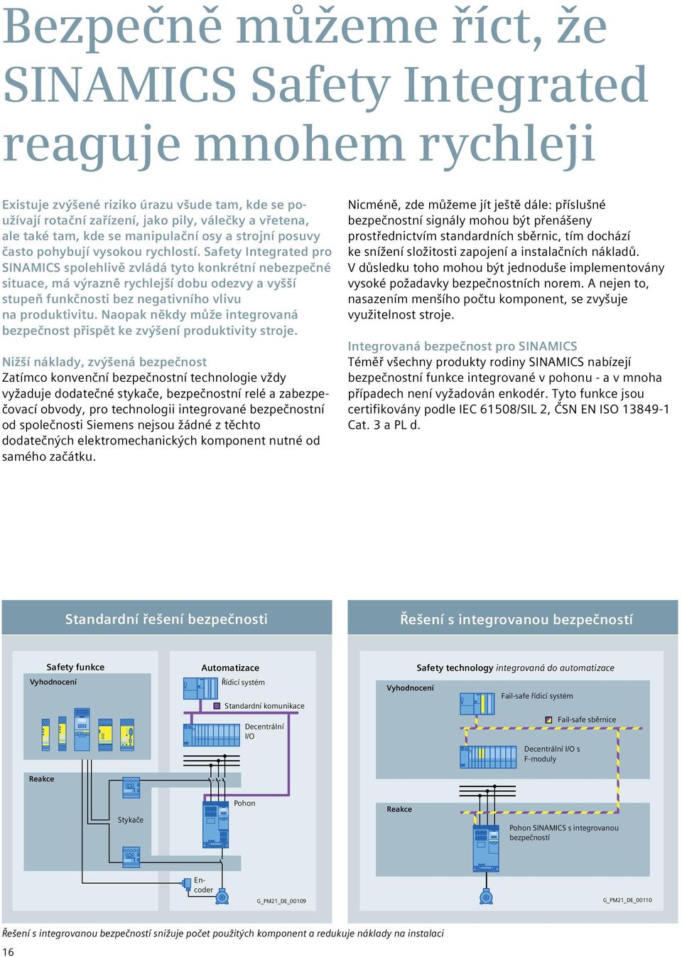 Safety Integrated pro spolehlivě zvládá tyto konkrétní nebezpečné situace, má výrazně rychlejší dobu odezvy a vyšší stupeň funkčnosti bez negativního vlivu na produktivitu.