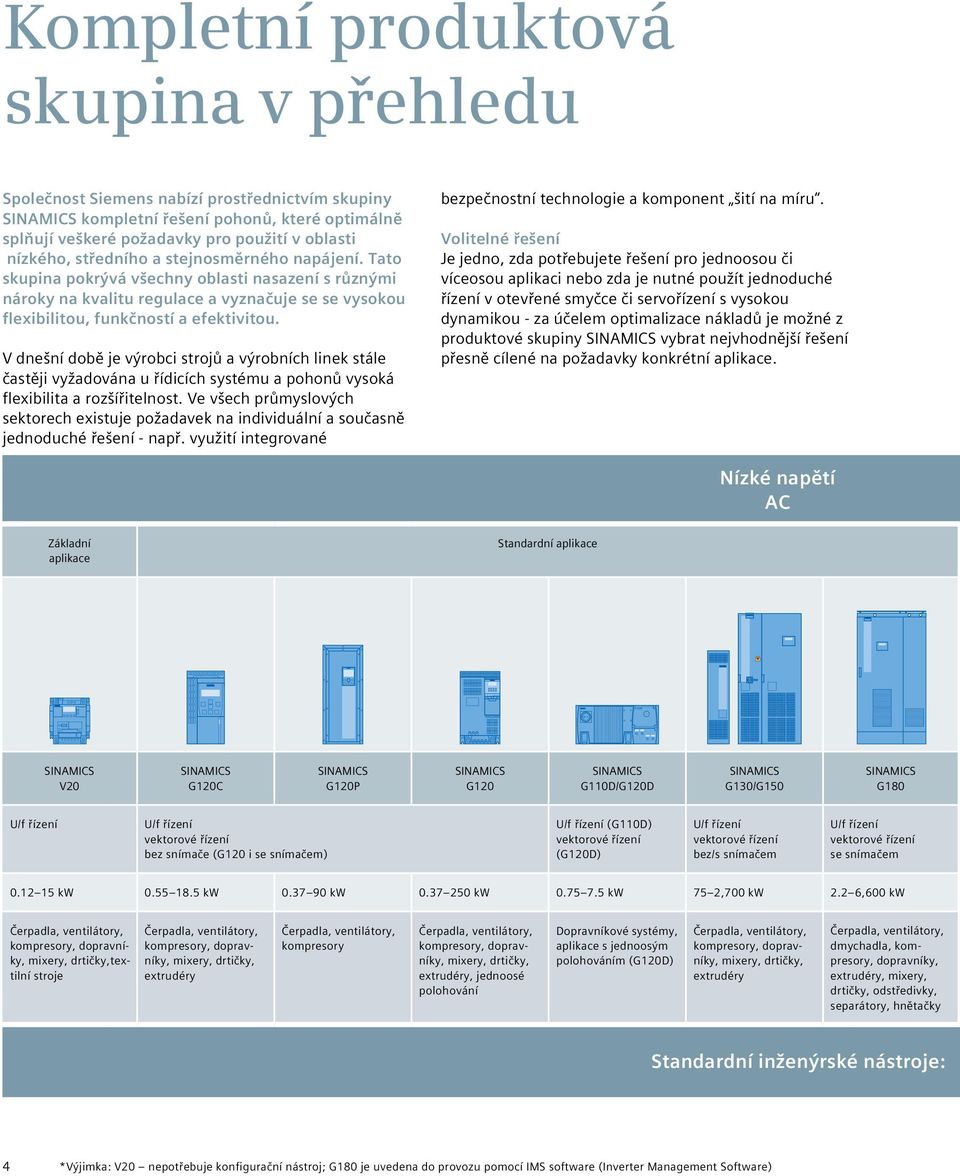 V dnešní době je výrobci strojů a výrobních linek stále častěji vyžadována u řídicích systému a pohonů vysoká flexibilita a rozšířitelnost.