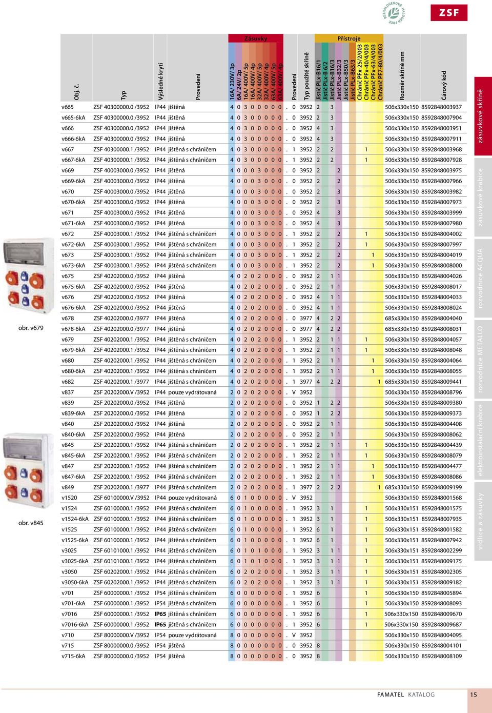 Jistič PLx-B16/3 Jistič PLx-B32/3 Jistič PLx-B50/3 Jistič PLx-B63/3 Chránič PFx-25/2/003 Chránič PFx-40/4/003 Chránič PFx-63/4/003 Chránič PF7-80/4/003 v665 ZSF 40300000.