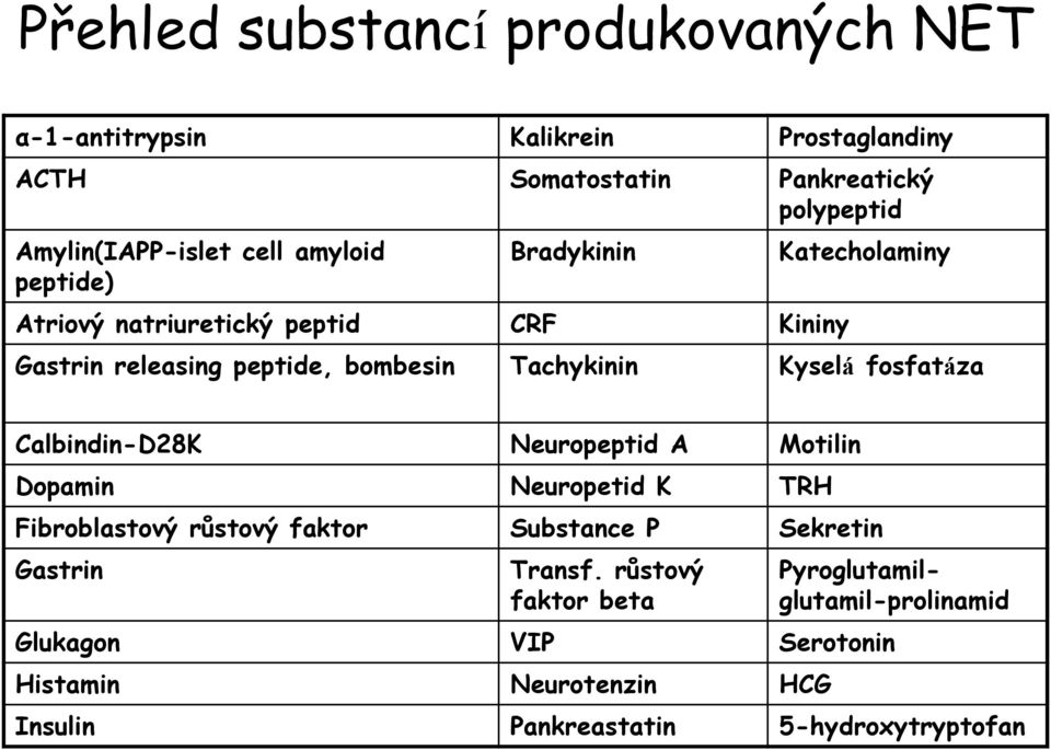 Kyselá fosfatáza Calbindin-D28K Neuropeptid A Motilin Dopamin Neuropetid K TRH Fibroblastový růstový faktor Substance P Sekretin Gastrin