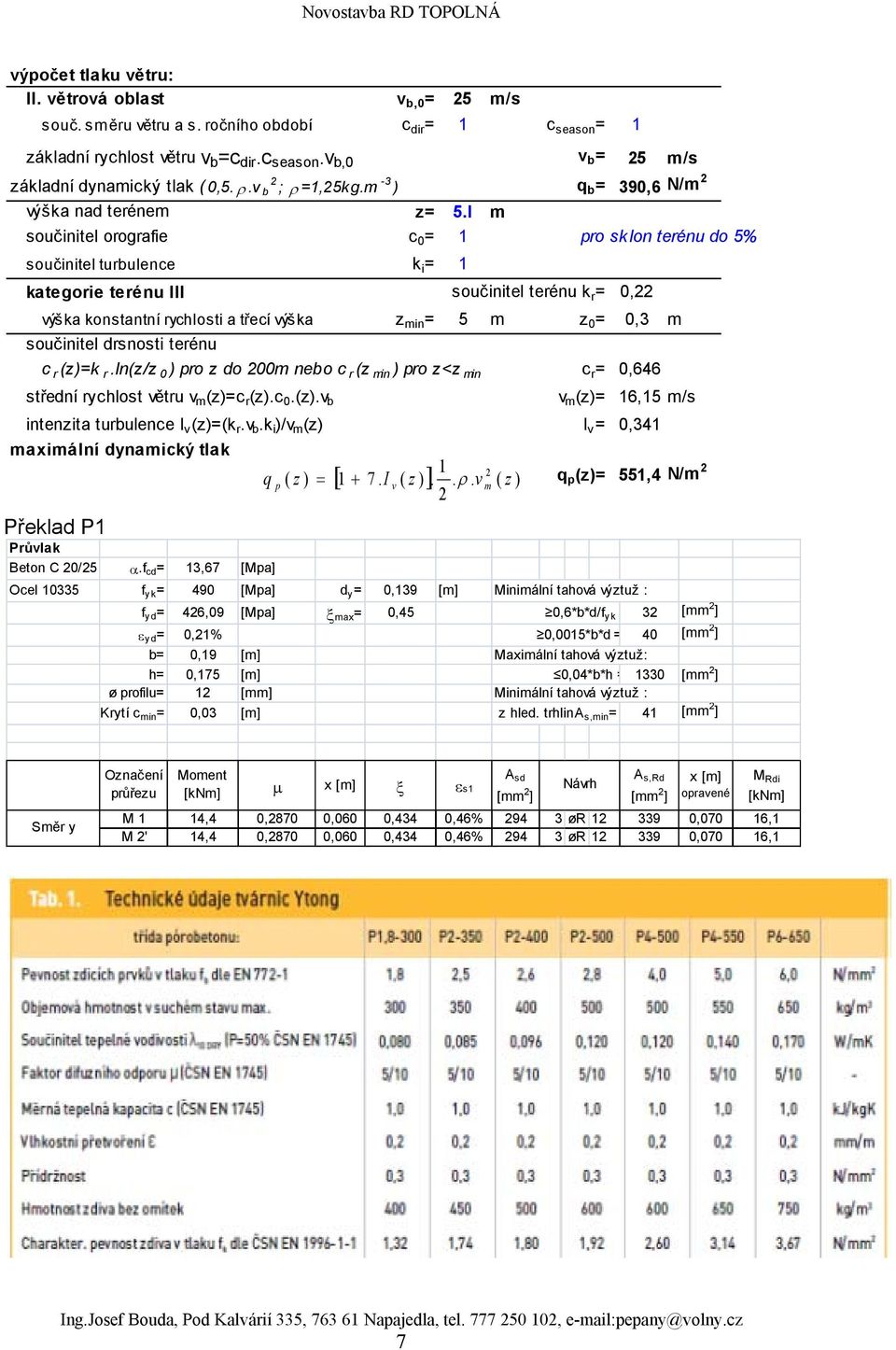 I m součinitel orografie c 0 = 1 pro sk lon terénu do 5% součinitel turbulence k i = 1 kategorie terénu III součinitel terénu k r = 0,22 výška konstantní rychlosti a třecí výška z min = 5 m z 0 = 0,3