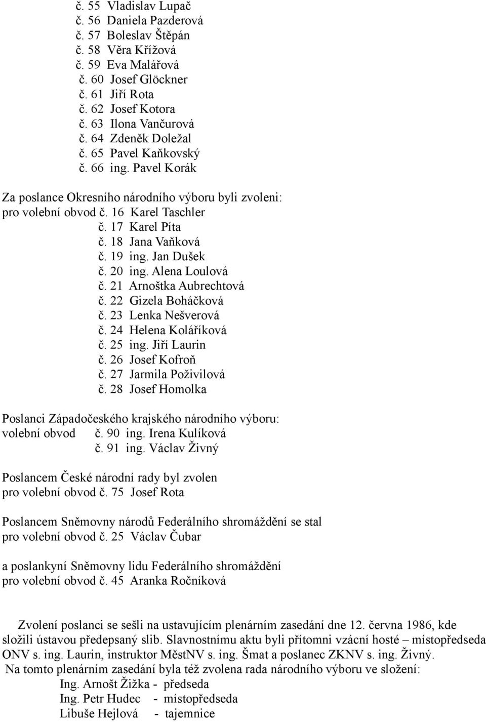 19 ing. Jan Dušek č. 20 ing. Alena Loulová č. 21 Arnoštka Aubrechtová č. 22 Gizela Boháčková č. 23 Lenka Nešverová č. 24 Helena Koláříková č. 25 ing. Jiří Laurin č. 26 Josef Kofroň č.