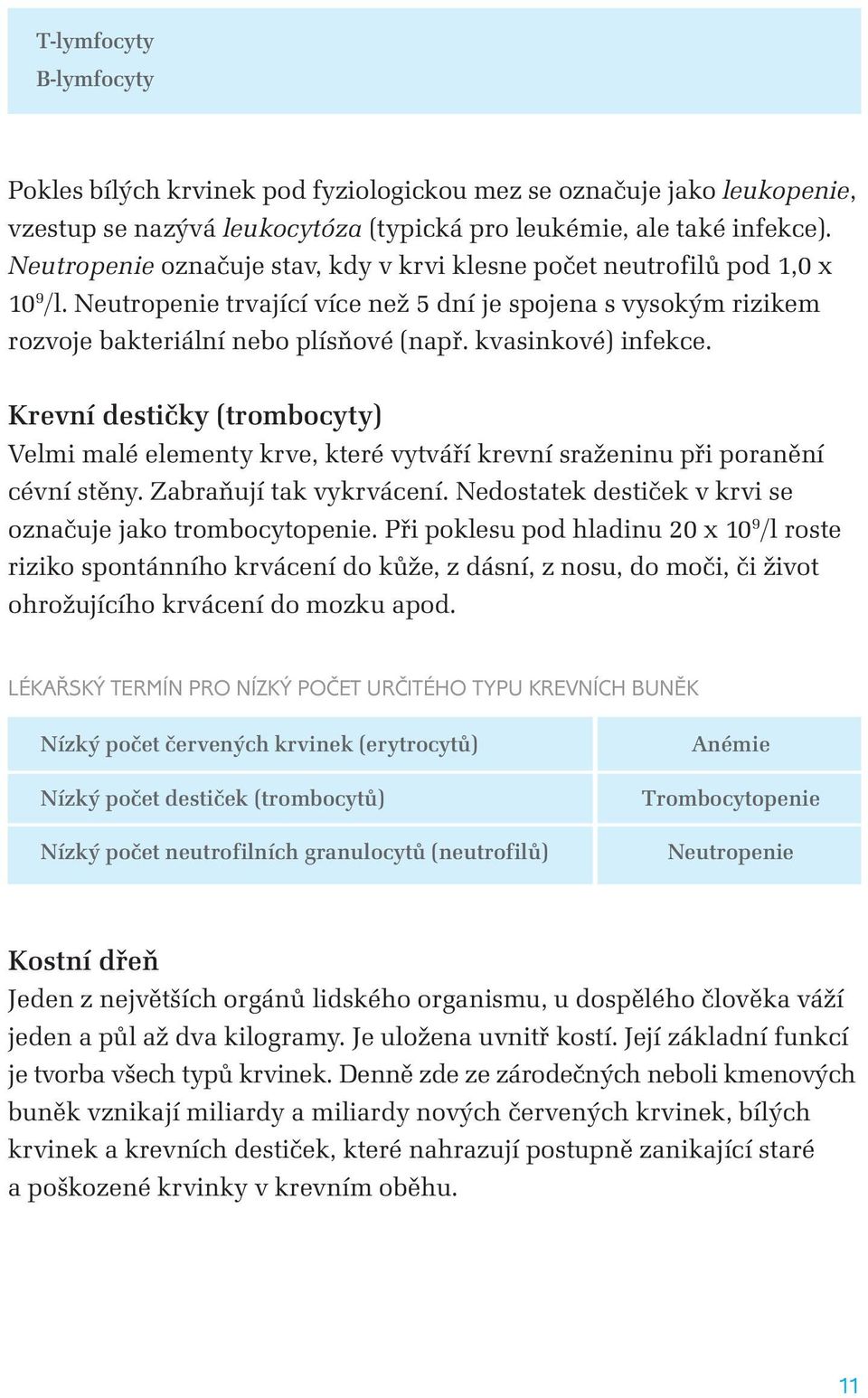 kvasinkové) infekce. Krevní destičky (trombocyty) Velmi malé elementy krve, které vytváří krevní sraženinu při poranění cévní stěny. Zabraňují tak vykrvácení.