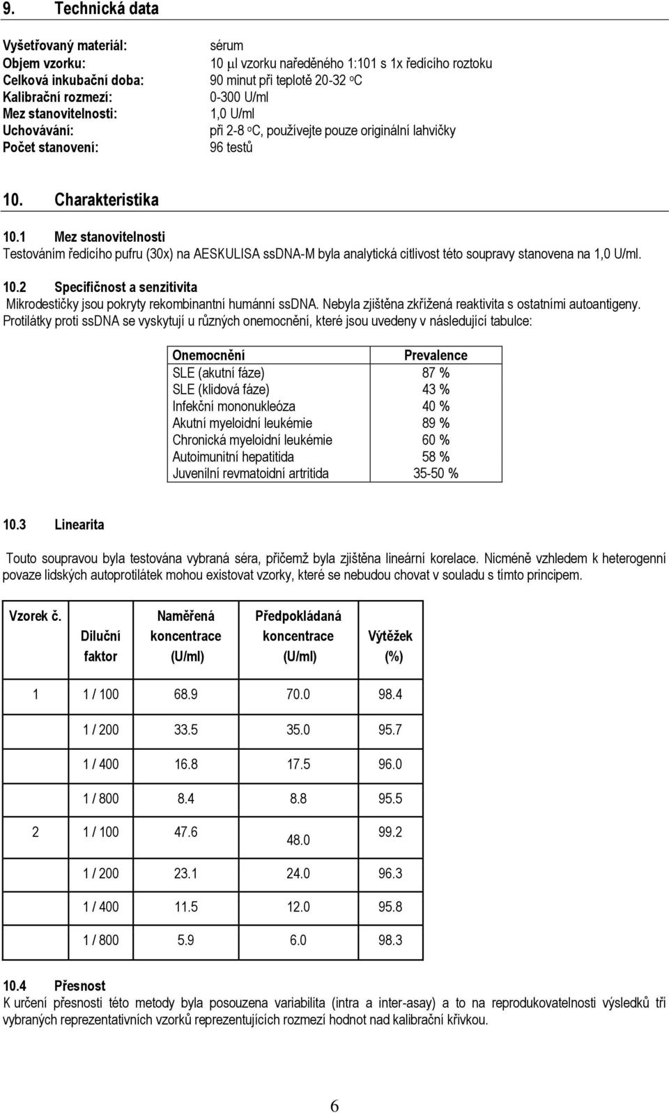 1 Mez stanovitelnosti Testováním ředícího pufru (30x) na AESKULISA ssdna-m byla analytická citlivost této soupravy stanovena na 1,0 U/ml. 10.