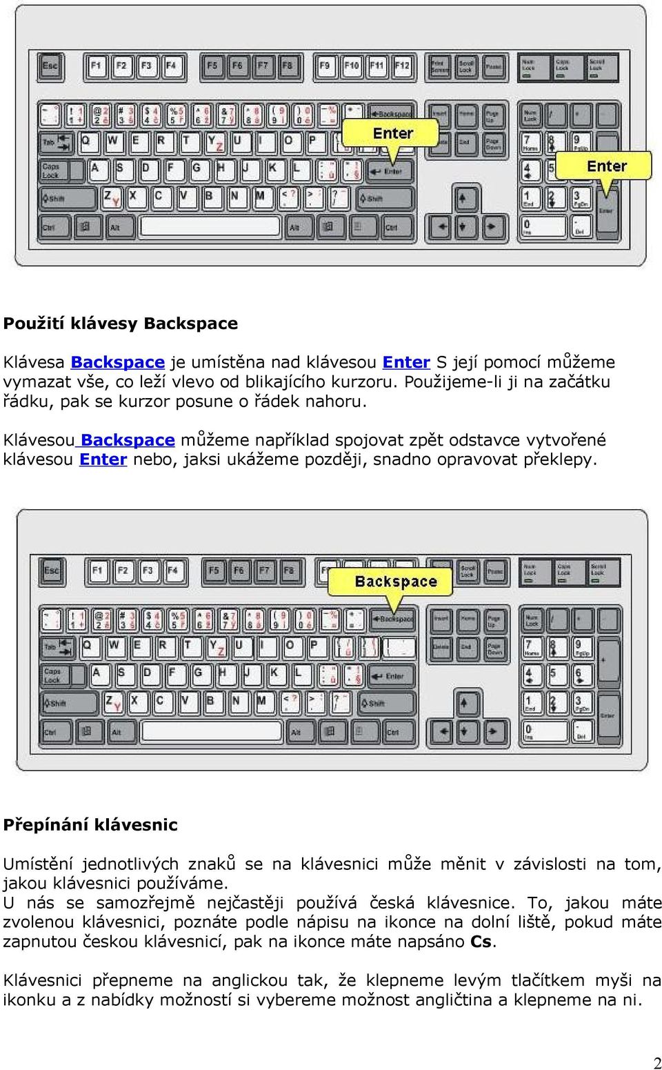 Klávesou Backspace můžeme například spojovat zpět odstavce vytvořené klávesou Enter nebo, jaksi ukážeme později, snadno opravovat překlepy.