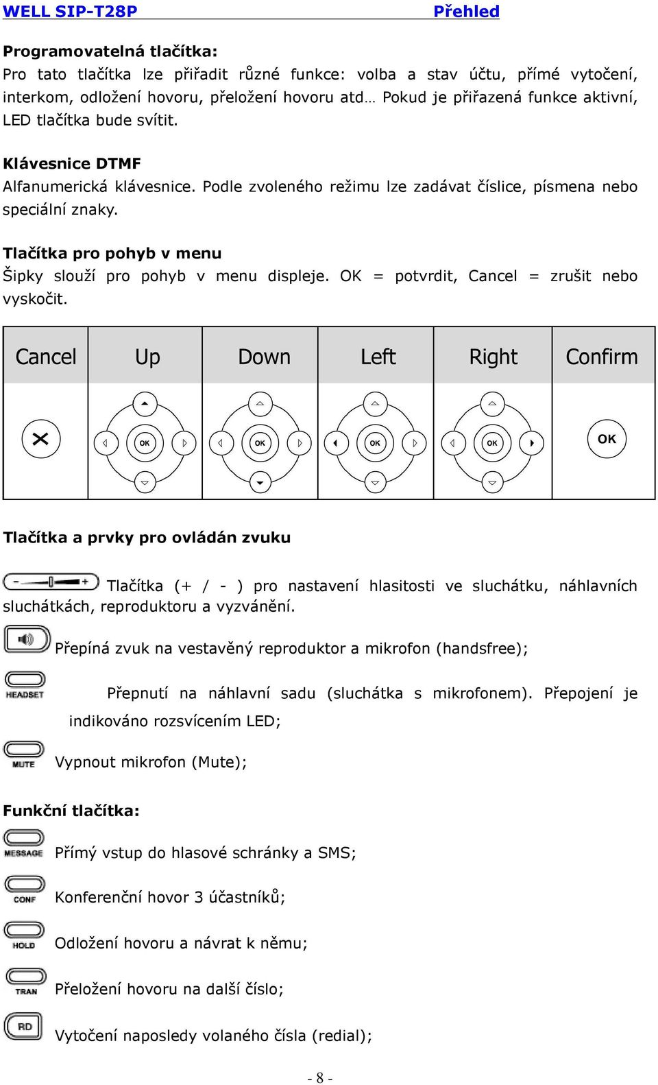 Tlačítka pro pohyb v menu Šipky slouží pro pohyb v menu displeje. OK = potvrdit, Cancel = zrušit nebo vyskočit.