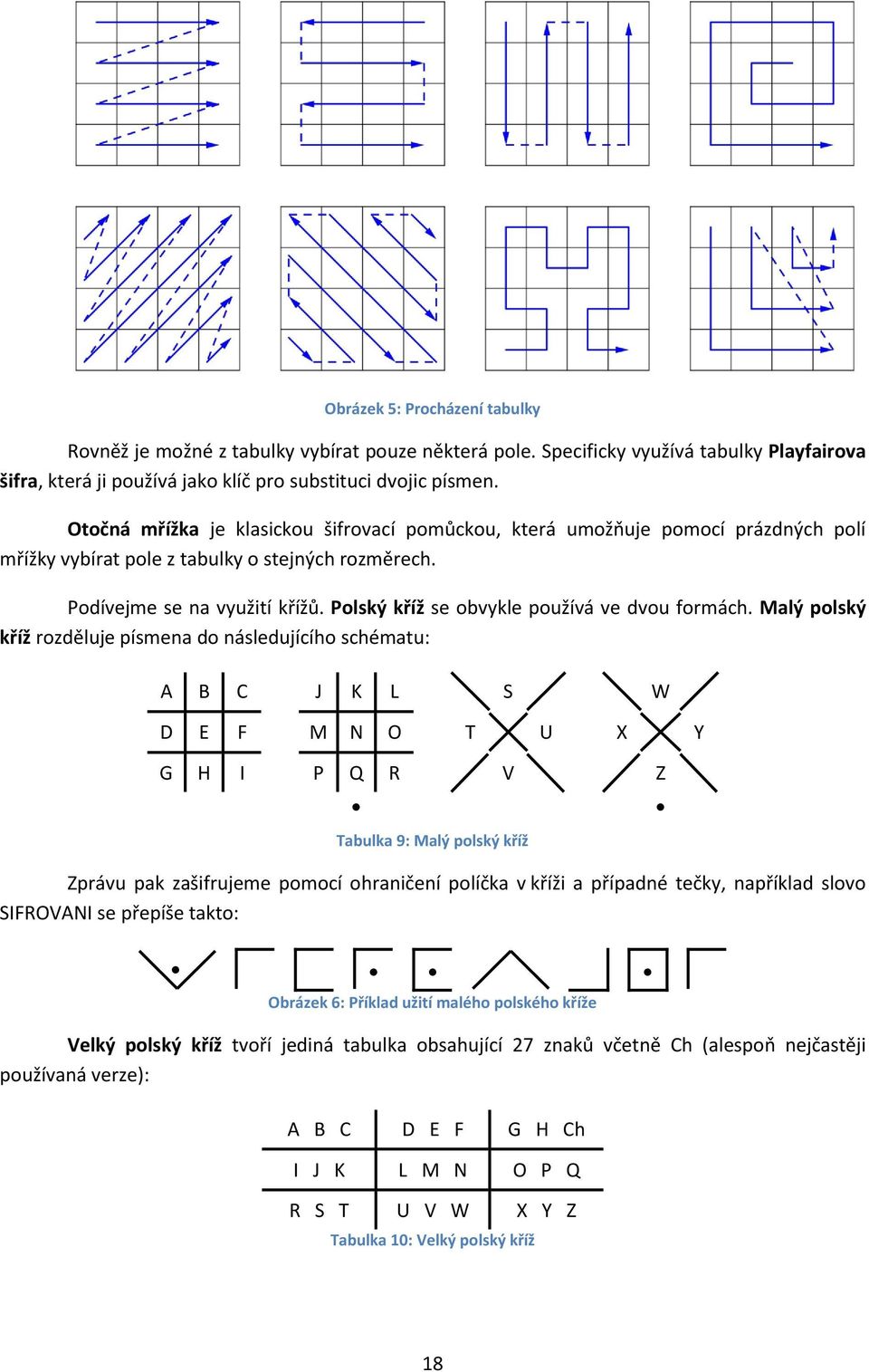 Rekreační šifrování Šifry Školní šifrovací soutěže Karel Pazourek - PDF  Free Download