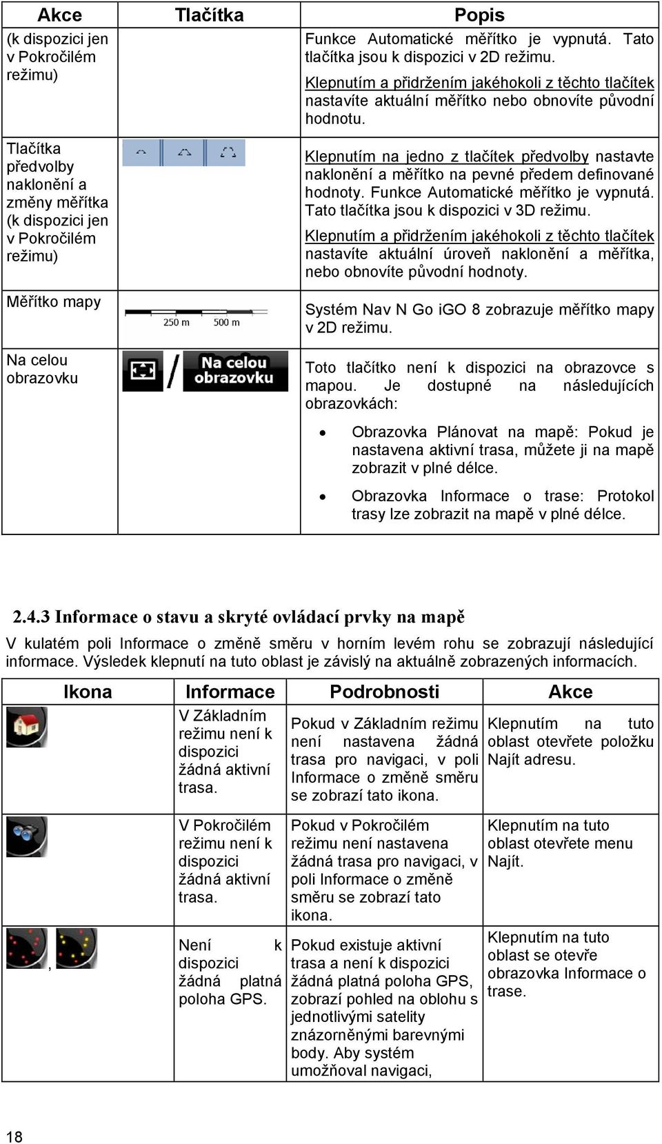 Klepnutím na jedno z tlačítek předvolby nastavte naklonění a měřítko na pevné předem definované hodnoty. Funkce Automatické měřítko je vypnutá. Tato tlačítka jsou k dispozici v 3D režimu.