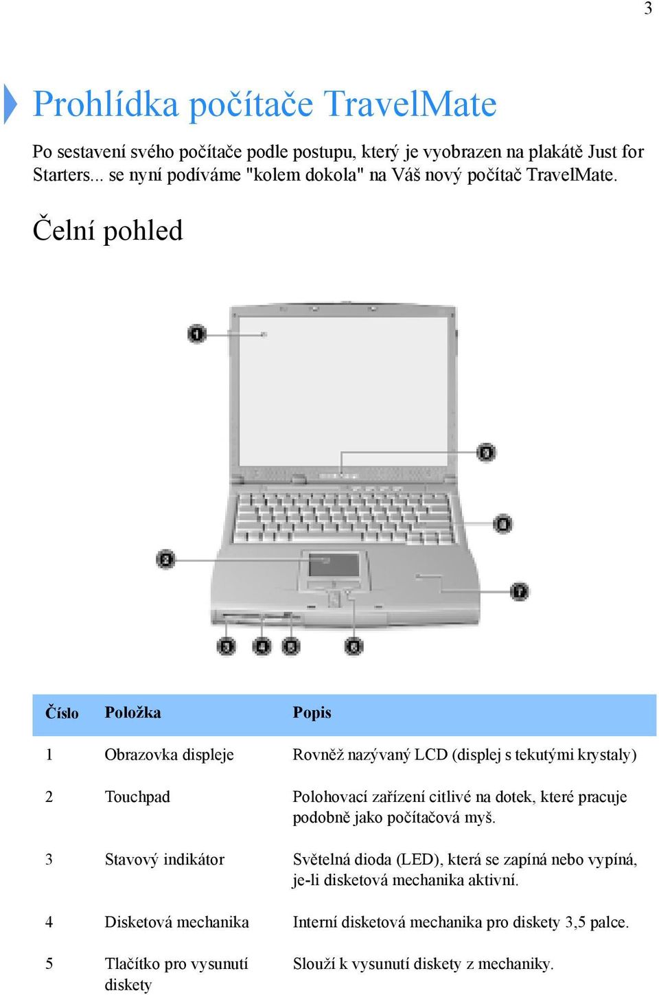 Čelní pohled Číslo Položka Popis 1 Obrazovka displeje Rovněž nazývaný LCD (displej s tekutými krystaly) 2 Touchpad Polohovací zařízení citlivé na dotek, které