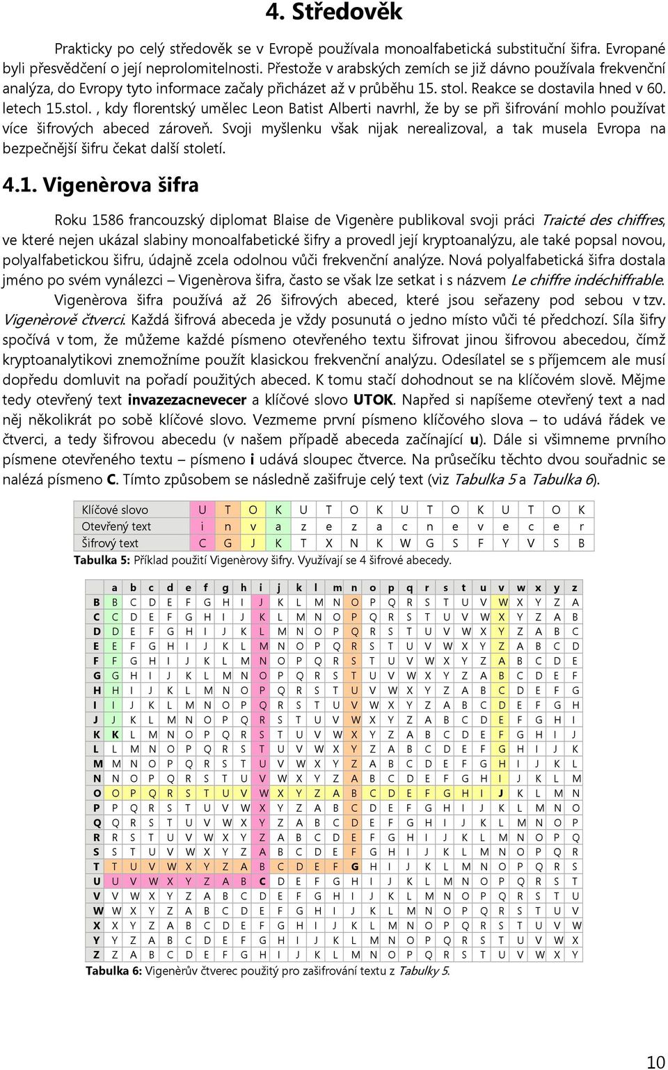 Reakce se dostavila hned v 60. letech 15.stol., kdy florentský umělec Leon Batist Alberti navrhl, že by se při šifrování mohlo používat více šifrových abeced zároveň.