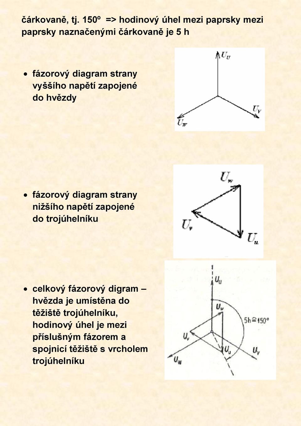 diagram strany vyššího napětí zapojené do hvězdy fázorový diagram strany nižšího napětí