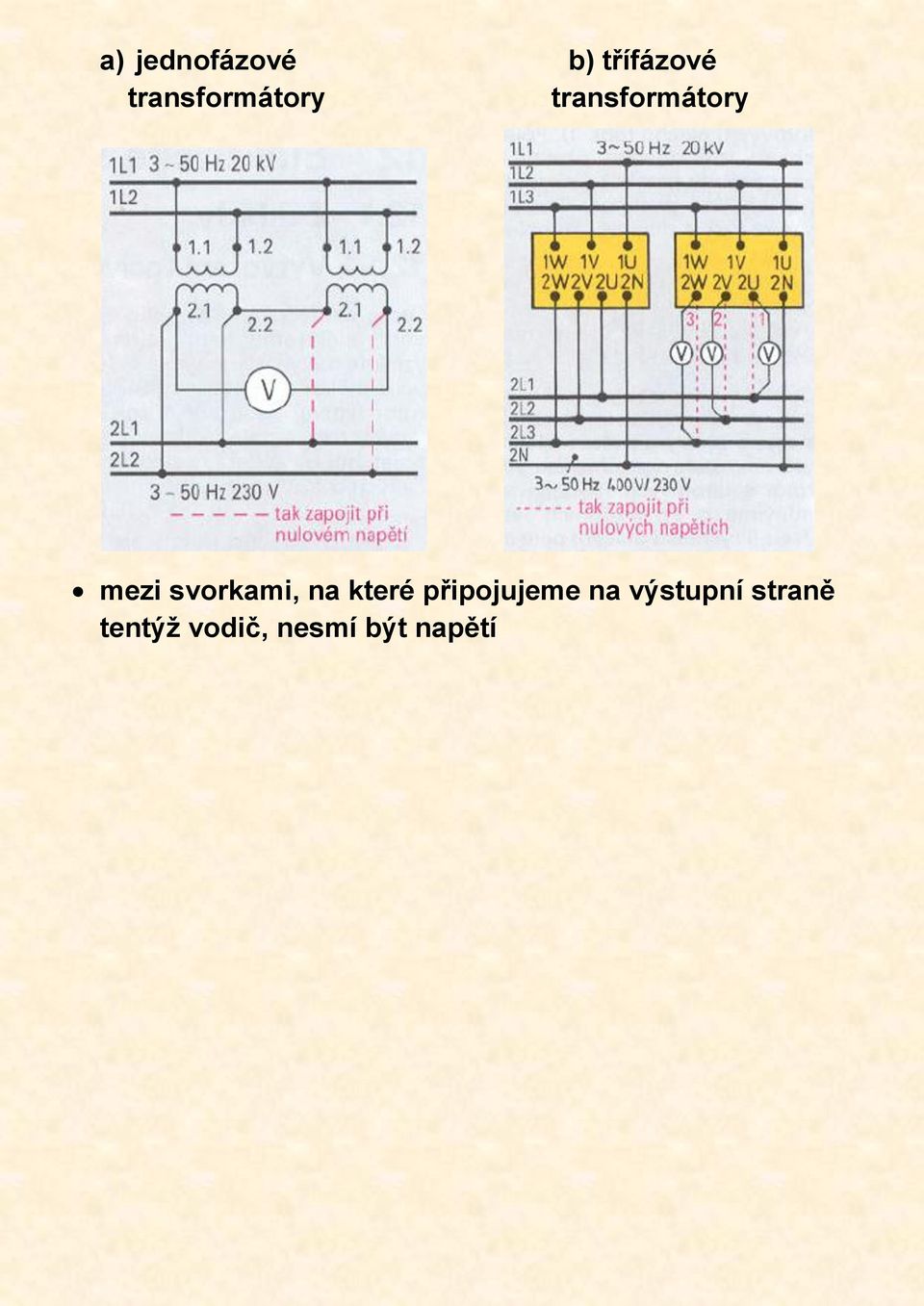 svorkami, na které připojujeme na