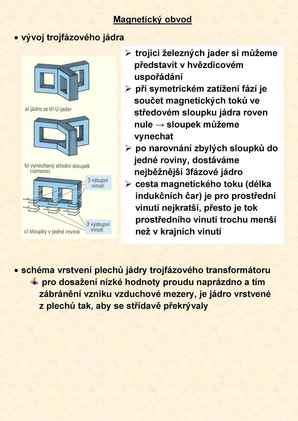 magnetického toku (délka indukčních čar) je pro prostřední vinutí nejkratší, přesto je tok prostředního vinutí trochu menší než v krajních vinutí schéma vrstvení