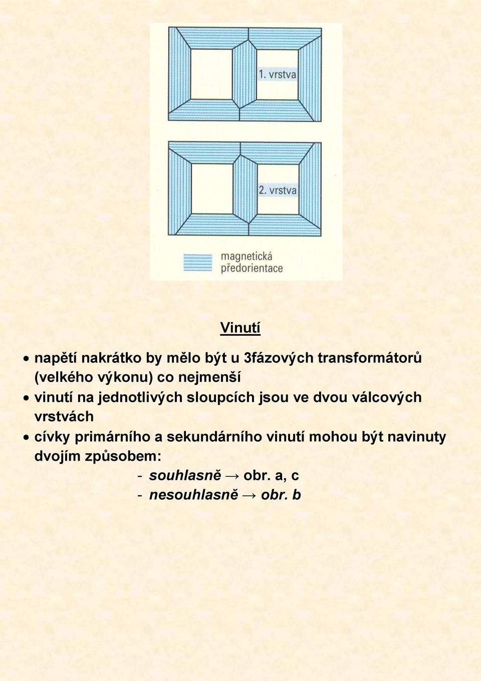 ve dvou válcových vrstvách cívky primárního a sekundárního vinutí