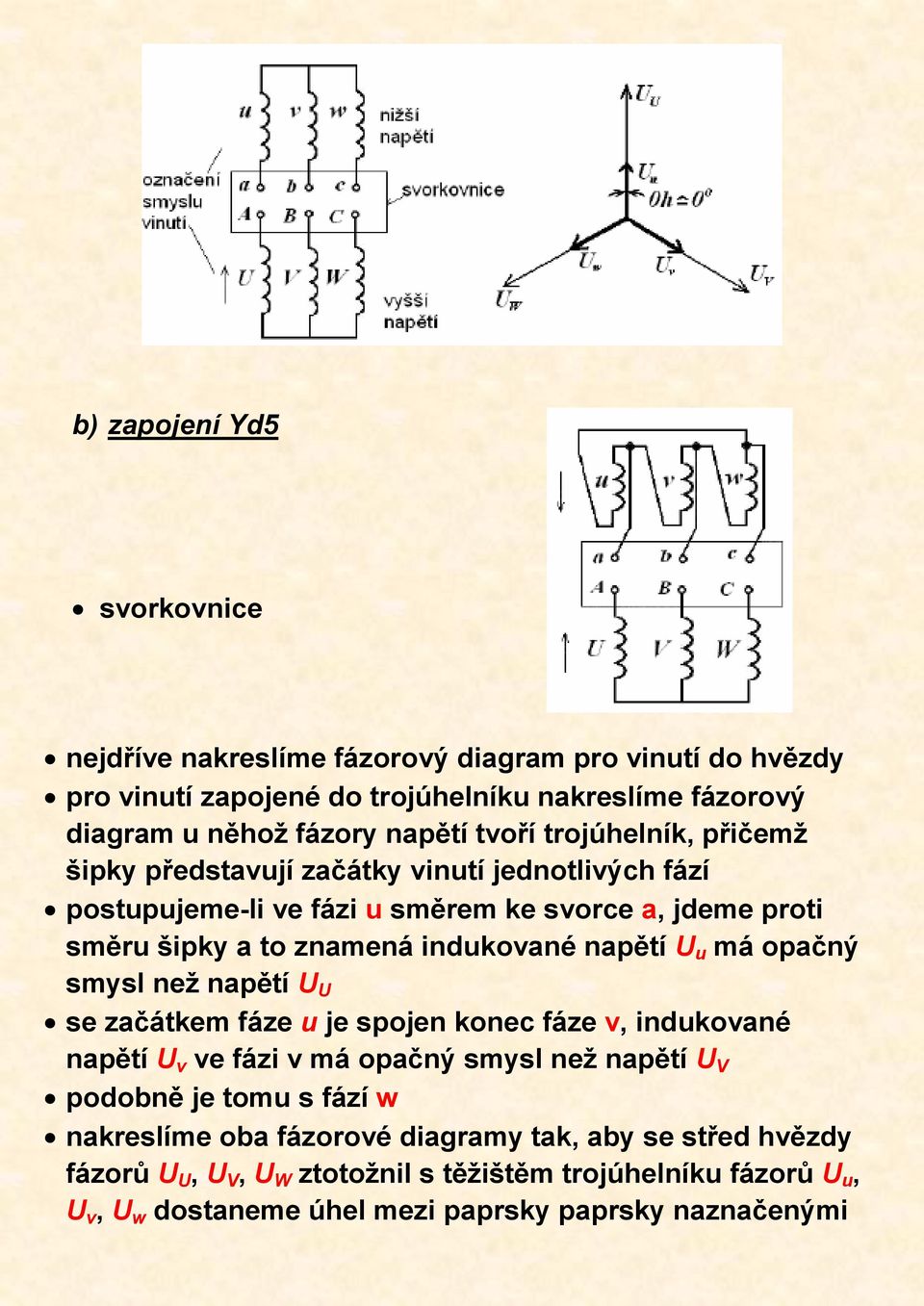 napětí U u má opačný smysl než napětí U U se začátkem fáze u je spojen konec fáze v, indukované napětí U v ve fázi v má opačný smysl než napětí U V podobně je tomu s fází w