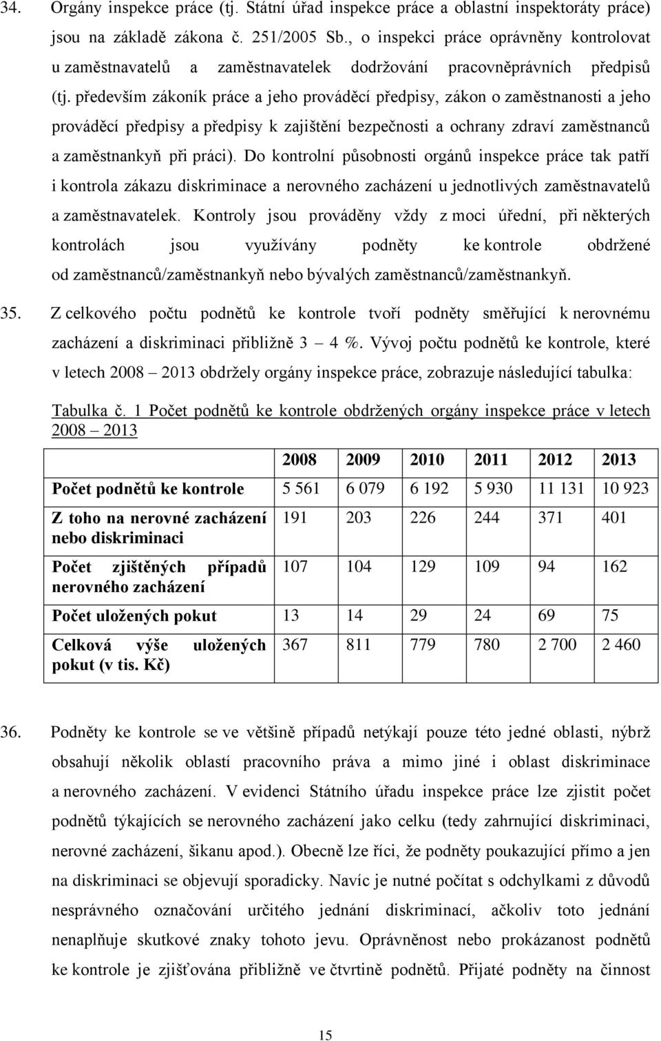 především zákoník práce a jeho prováděcí předpisy, zákon o zaměstnanosti a jeho prováděcí předpisy a předpisy k zajištění bezpečnosti a ochrany zdraví zaměstnanců a zaměstnankyň při práci).