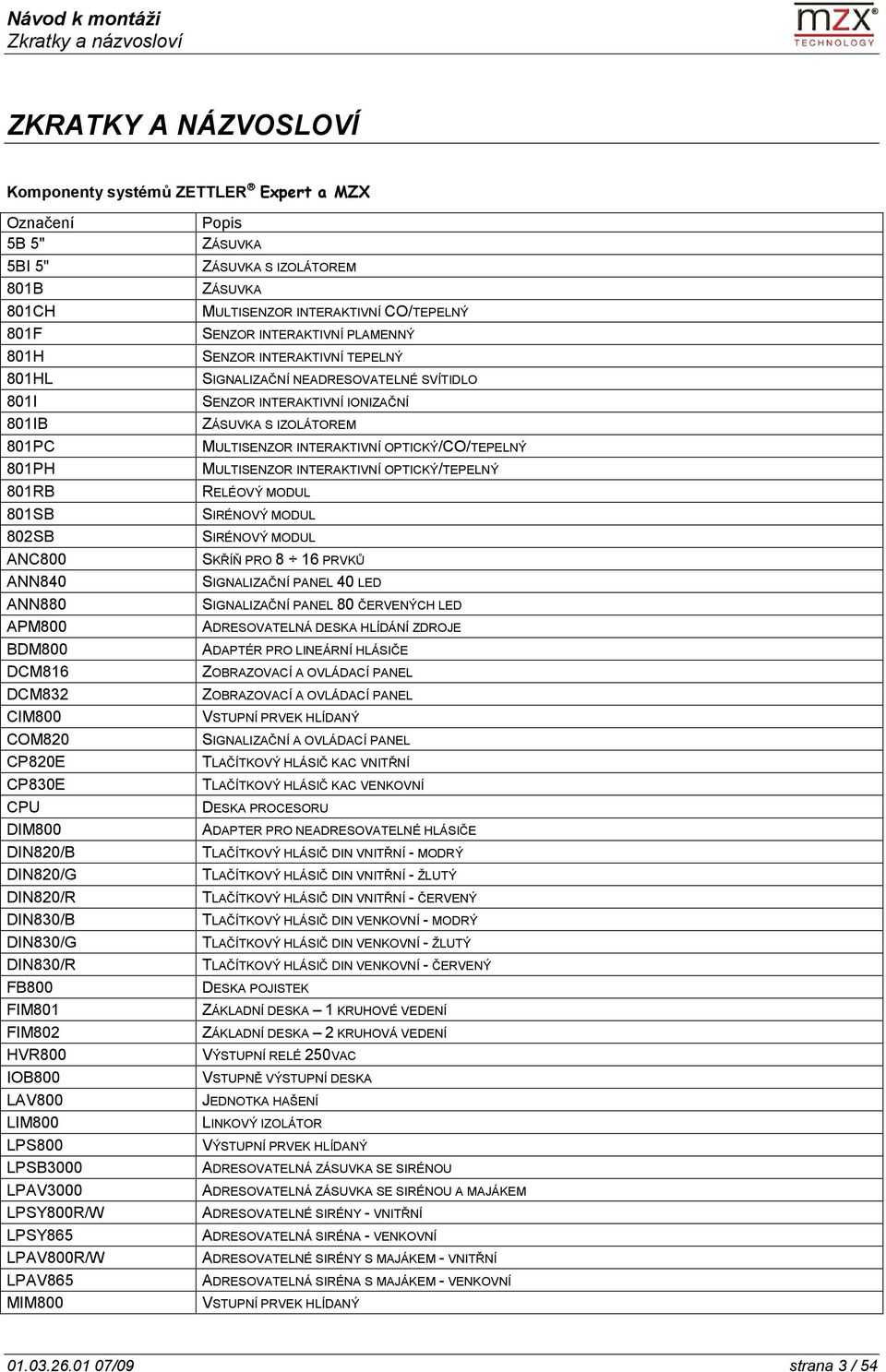 LPSY865 LPAV800R/W LPAV865 MIM800 Popis ZÁSUVKA ZÁSUVKA S IZOLÁTOREM ZÁSUVKA MULTISENZOR INTERAKTIVNÍ CO/TEPELNÝ SENZOR INTERAKTIVNÍ PLAMENNÝ SENZOR INTERAKTIVNÍ TEPELNÝ SIGNALIZAČNÍ NEADRESOVATELNÉ