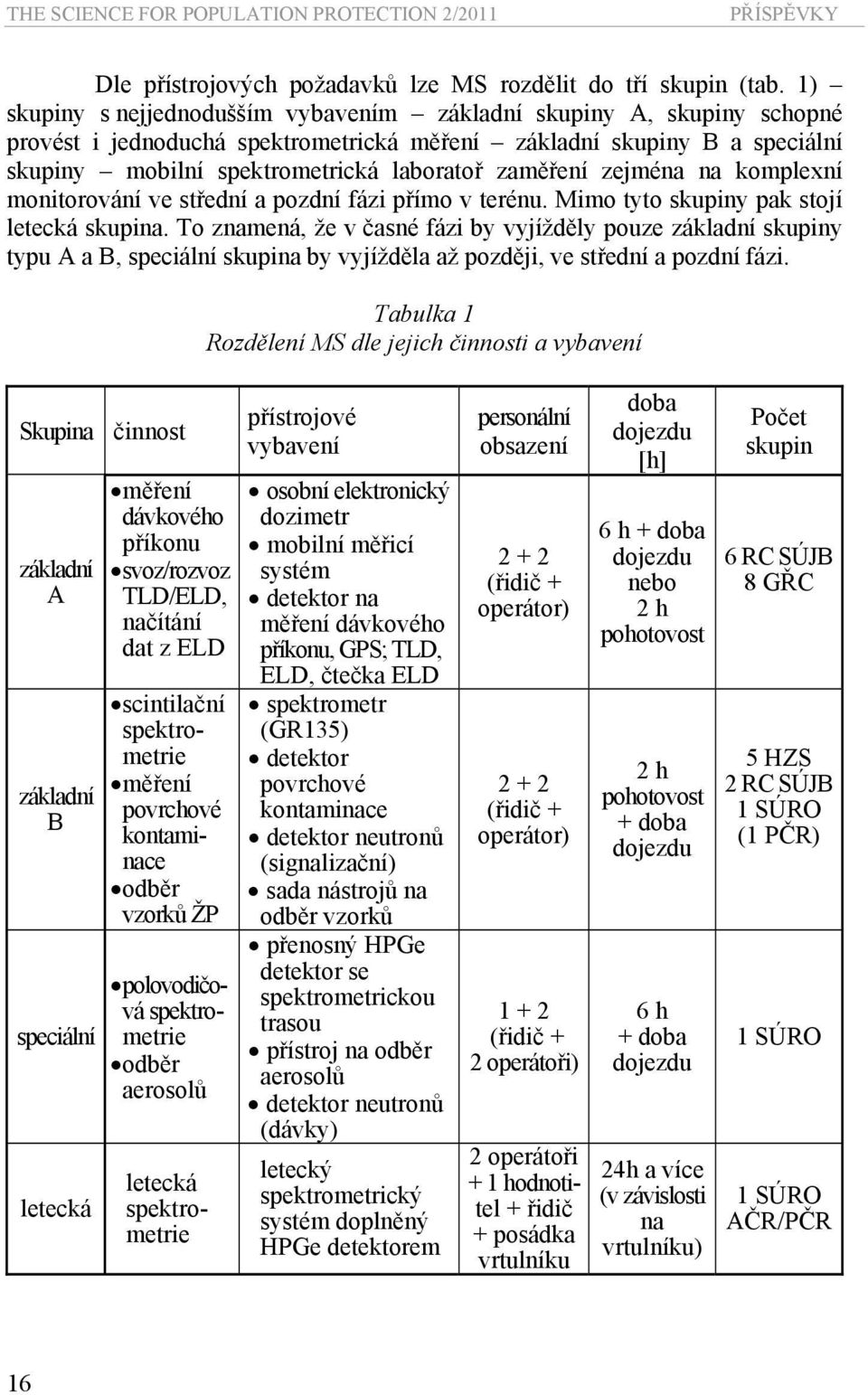 zejména na komplexní monitorování ve střední a pozdní fázi přímo v terénu. Mimo tyto skupiny pak stojí letecká skupina.