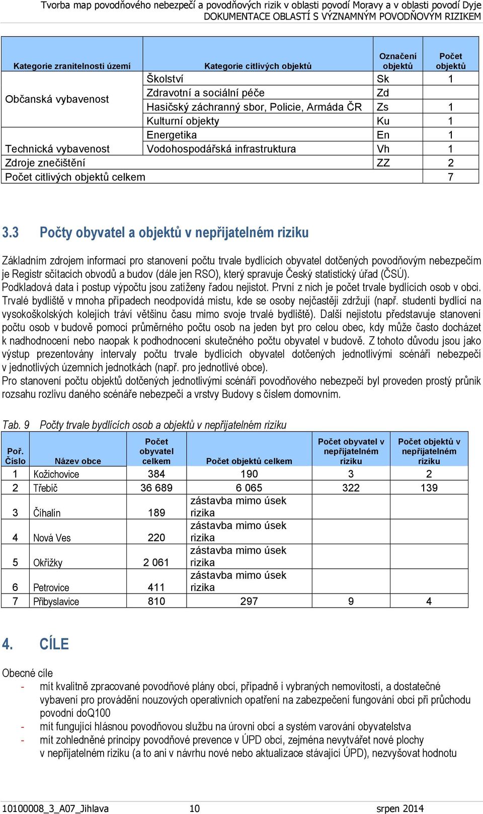 3 Počty obyvatel a objektů v Základním zdrojem informací pro stanovení počtu trvale bydlících obyvatel dotčených povodňovým nebezpečím je Registr sčítacích obvodů a budov (dále jen RSO), který