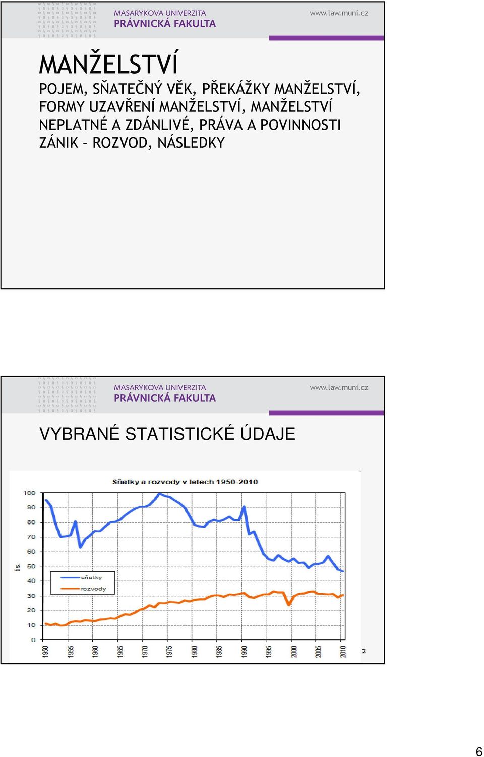 MANŽELSTVÍ NEPLATNÉ A ZDÁNLIVÉ, PRÁVA A