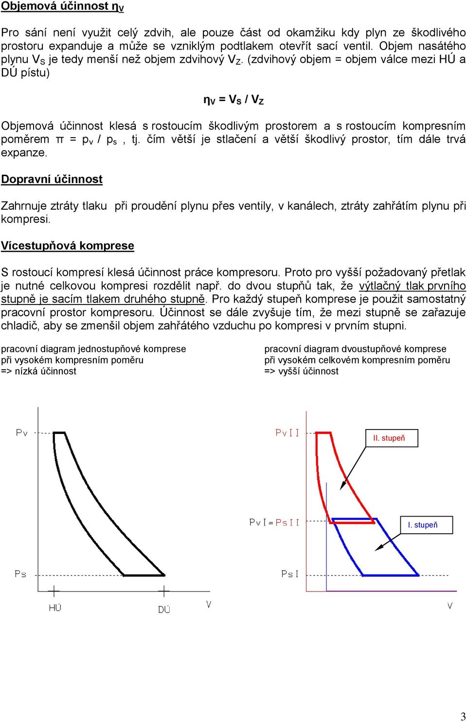(zdvihový objem = objem válce mezi HÚ a DÚ pístu) η V = V S / V Z Objemová účinnost klesá s rostoucím škodlivým prostorem a s rostoucím kompresním poměrem π = p v / p s, tj.