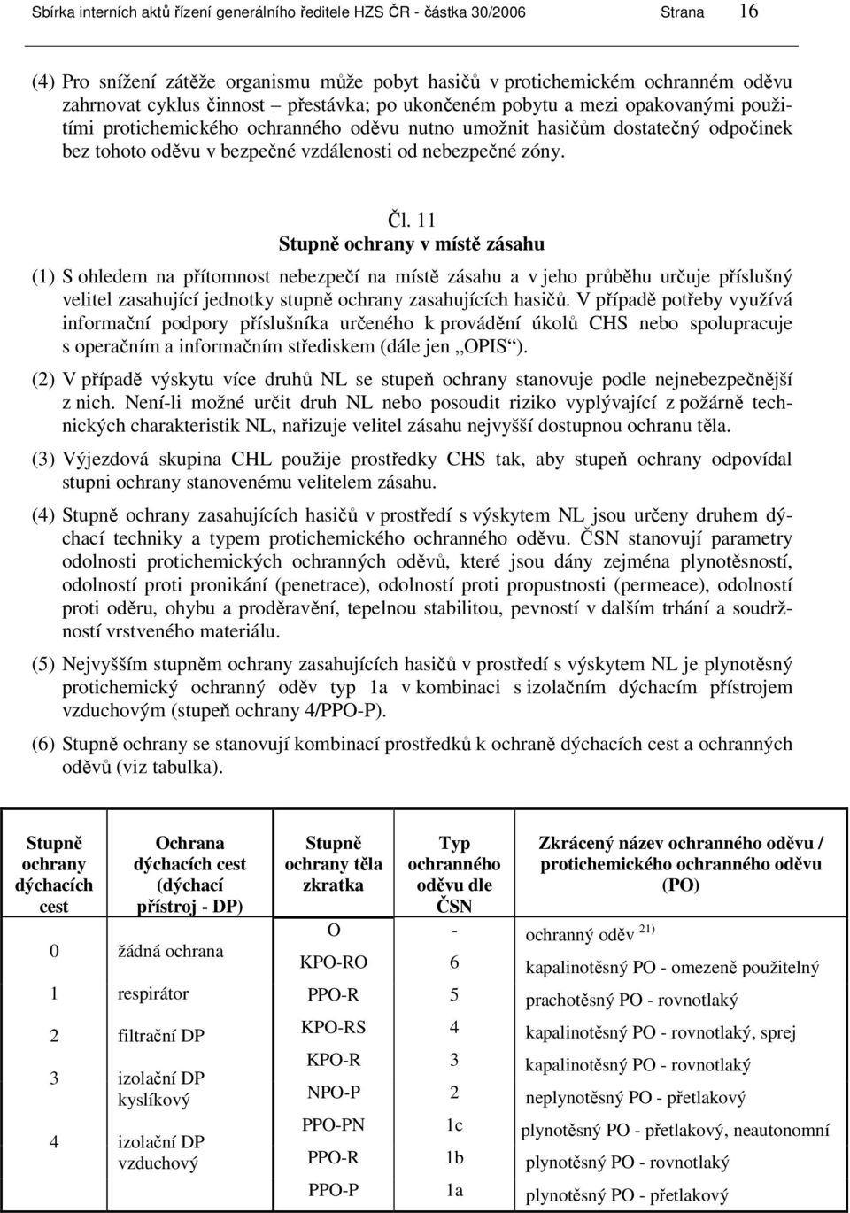 11 Stupně ochrany v místě zásahu (1) S ohledem na přítomnost nebezpečí na místě zásahu a v jeho průběhu určuje příslušný velitel zasahující jednotky stupně ochrany zasahujících hasičů.