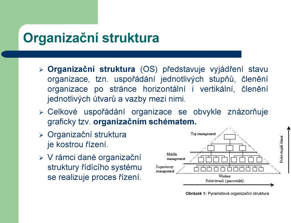 vazby mezi nimi. Celkové uspořádání organizace se obvykle znázorňuje graficky tzv. organizačním schématem.