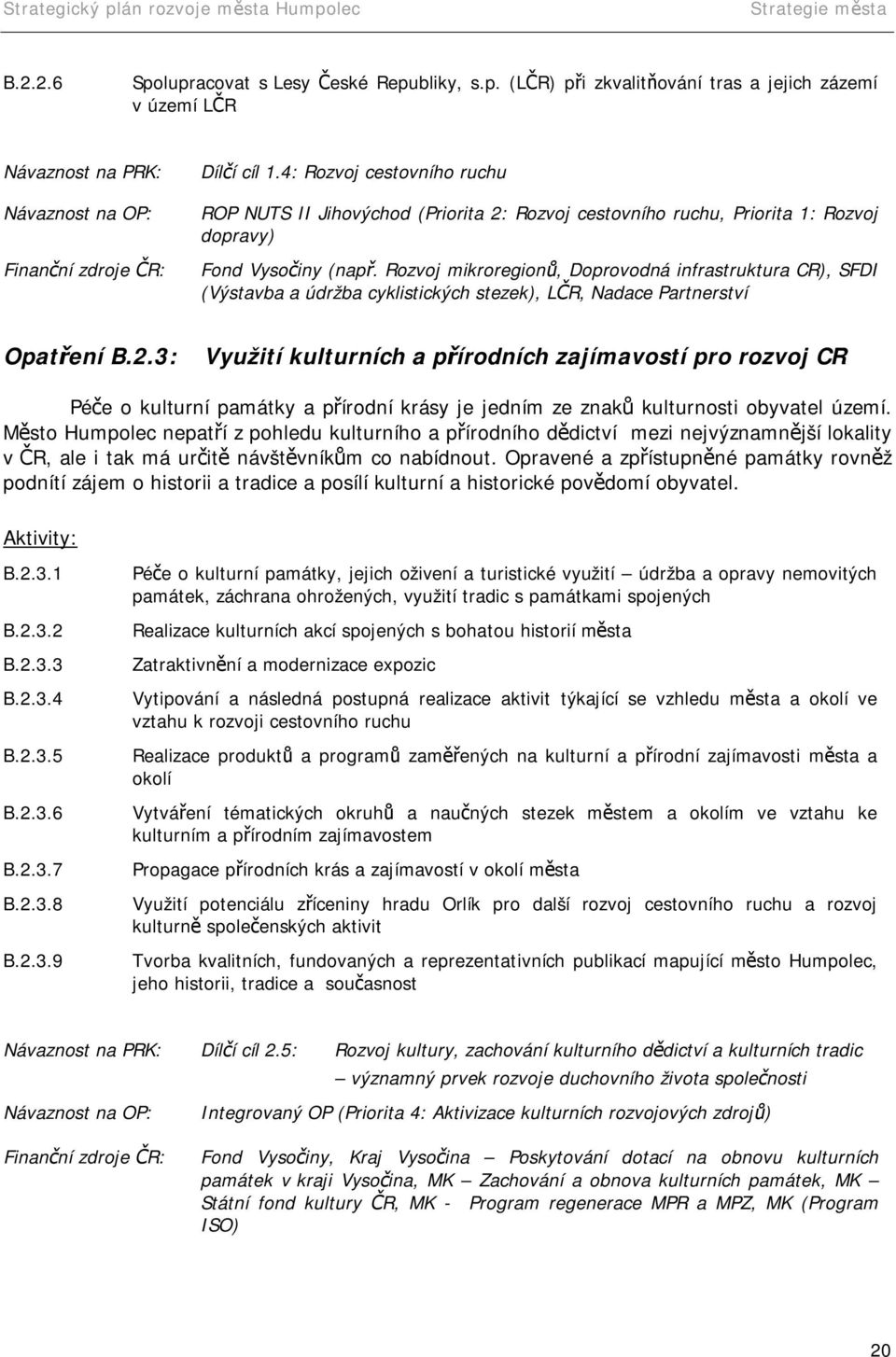 Rozvoj mikroregionů, Doprovodná infrastruktura CR), SFDI (Výstavba a údržba cyklistických stezek), LČR, Nadace Partnerství Opatření B.2.