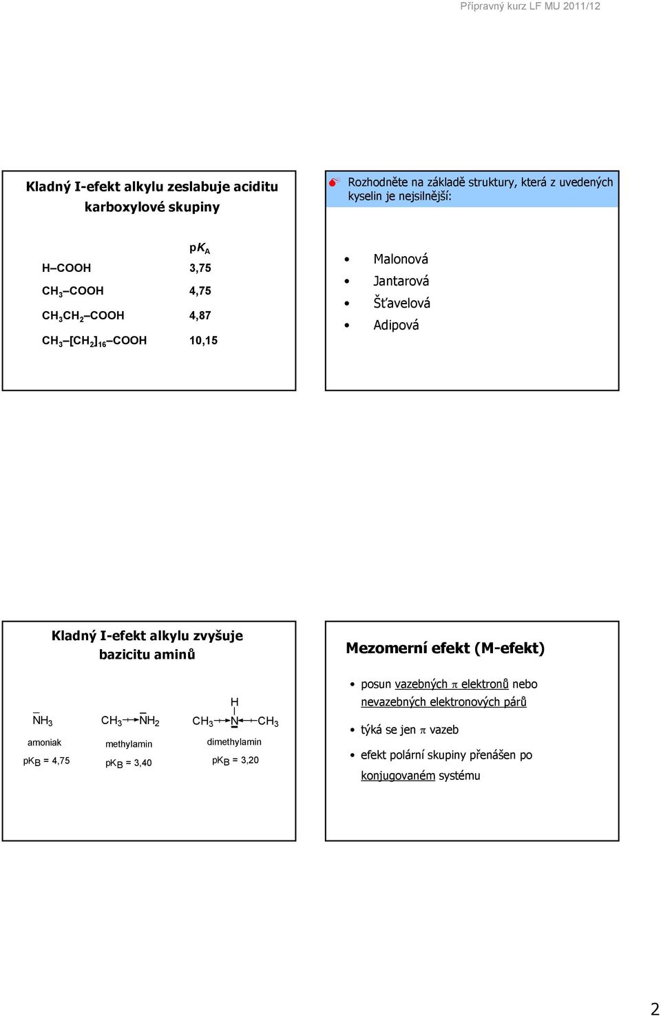 bazicitu aminů 3 3 2 3 amoniak methylamin pkb = 4,75 pkb = 3,40 dimethylamin pkb = 3,20 3 Mezomerní efekt (M-efekt) posun