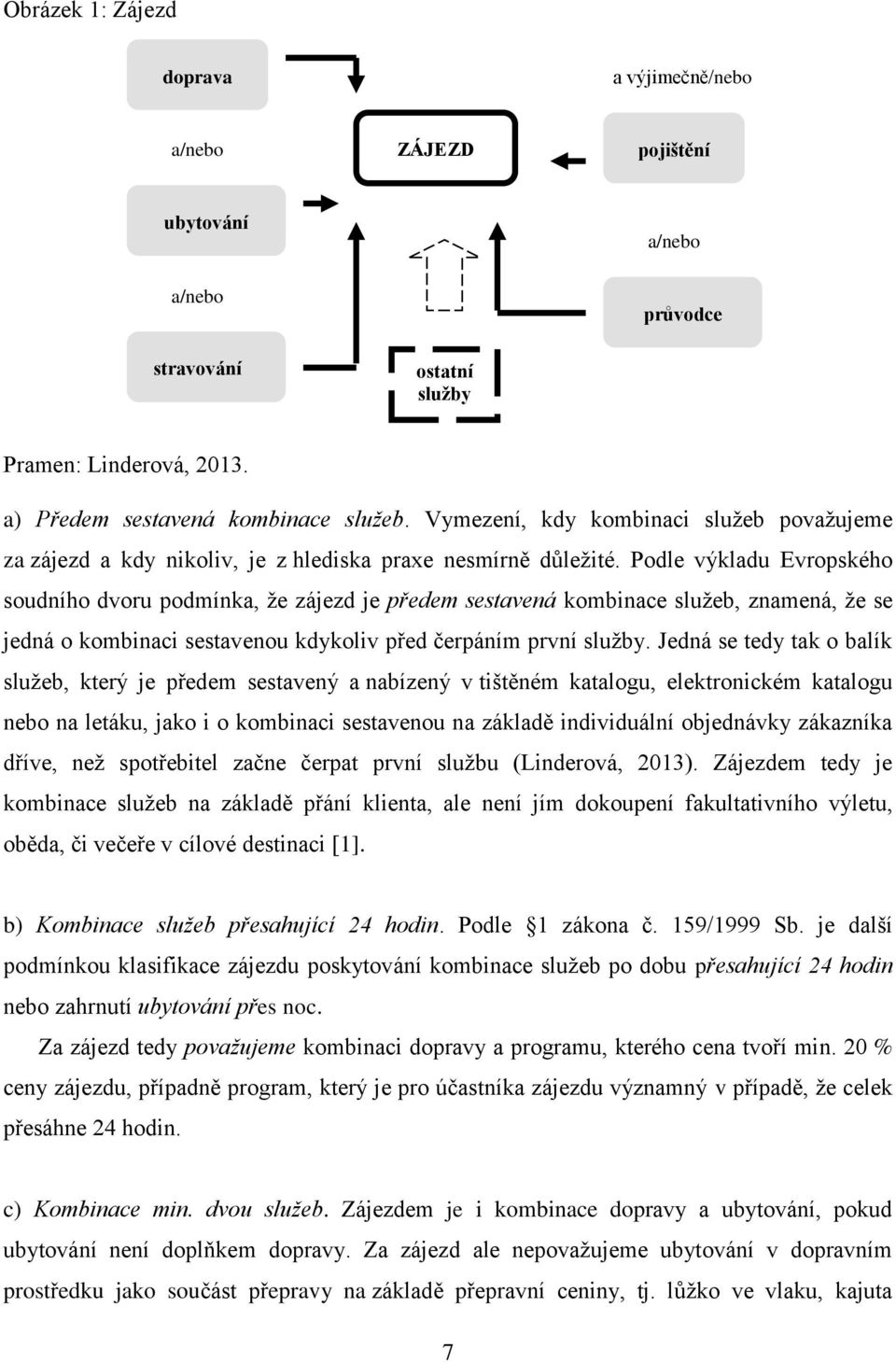 Podle výkladu Evropského soudního dvoru podmínka, že zájezd je předem sestavená kombinace služeb, znamená, že se jedná o kombinaci sestavenou kdykoliv před čerpáním první služby.