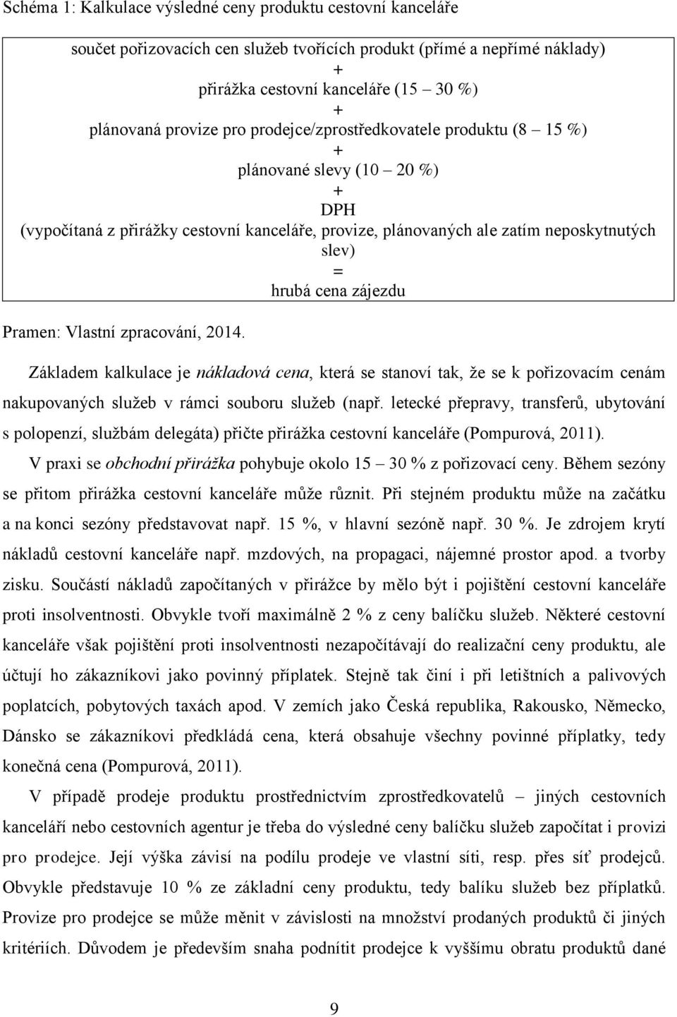 Pramen: Vlastní zpracování, 2014. Základem kalkulace je nákladová cena, která se stanoví tak, že se k pořizovacím cenám nakupovaných služeb v rámci souboru služeb (např.