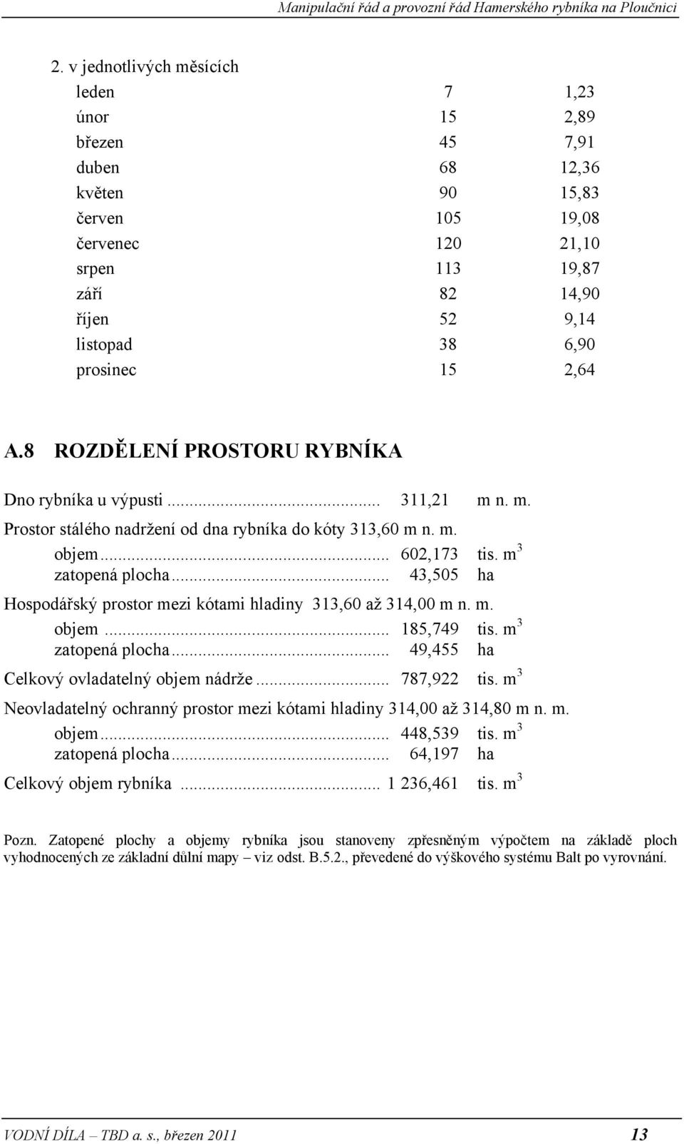 .. 43,505 ha Hospodářský prostor mezi kótami hladiny 313,60 až 314,00 m n. m. objem... 185,749 tis. m 3 zatopená plocha... 49,455 ha Celkový ovladatelný objem nádrže... 787,922 tis.