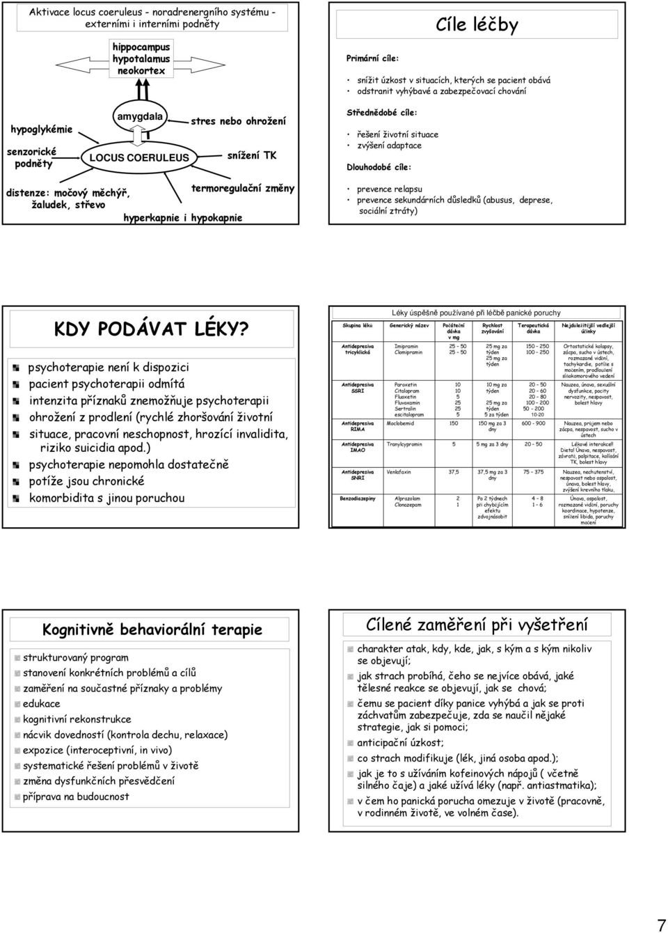 cíle: distenze: močový měchýř, termoregulační změny žaludek, střevo hyperkapnie i hypokapnie prevence relapsu prevence sekundárních důsledků (abusus, deprese, sociální ztráty) KDY PODÁVAT LÉKY?