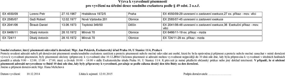 1977 Nová Výstavba 201 Obrnice EX 2585/07-45 usnesení o zastavení exekuce EX 2041/06 