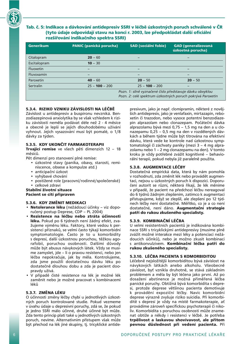 10 30 Fluoxetin Fluvoxamin Paroxetin 40 60 20 50 20 50 Sertralin 25 100 200 25 100 200 Pozn. 1: silně vyznačené číslo představuje dávku obvyklou Pozn.