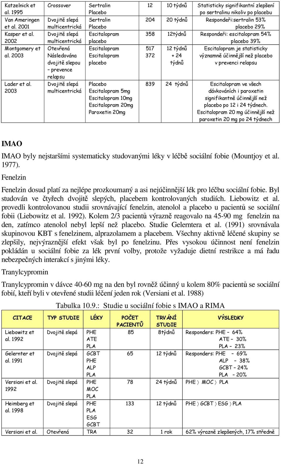 2002 Dvojitě slepá multicentrická Escitalopram placebo 358 12týdnů Respondeři: escitalopram 54% placebo 39% Montgomery et al.